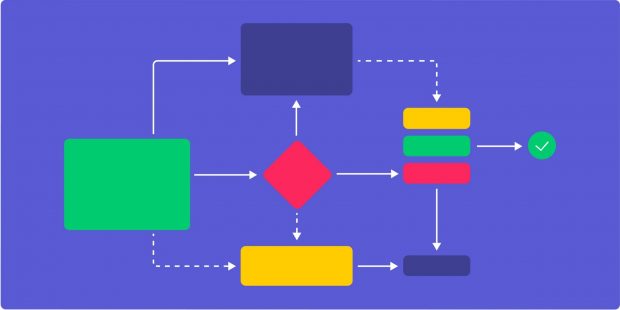 workflow diagram 2 1 workflow diagram 2 1