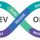 cafedev Dev Ops